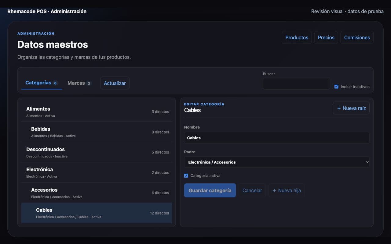 Administración de categorías con jerarquía de productos y datos ficticios